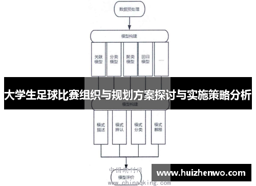 大学生足球比赛组织与规划方案探讨与实施策略分析